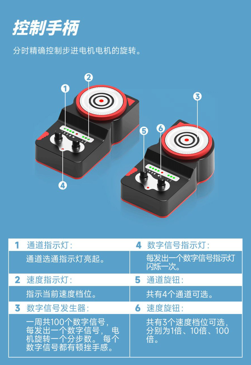 二维材料转移台控制手柄5.jpg