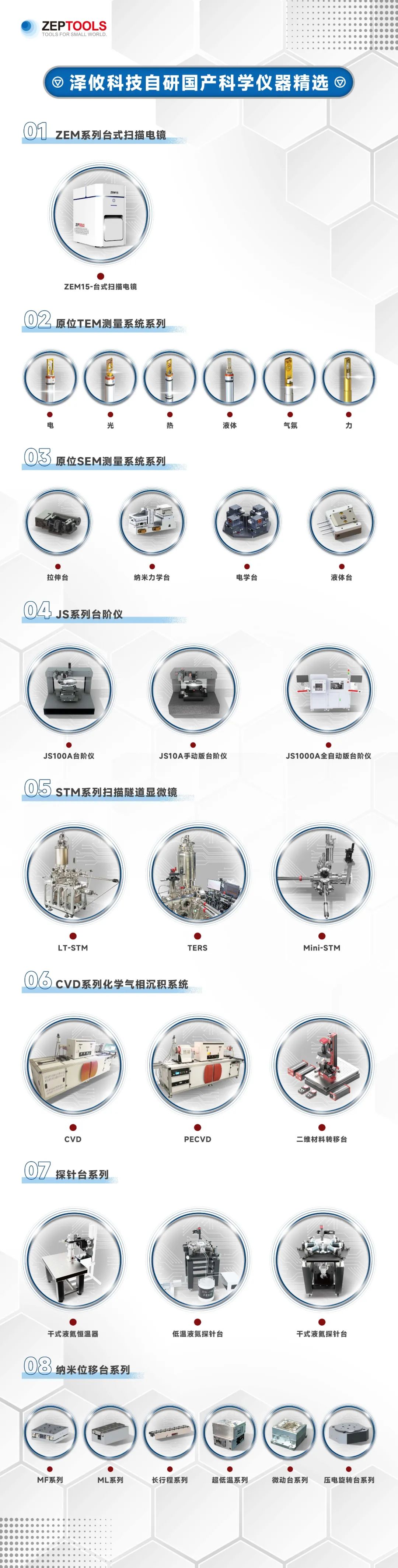 泽攸科技牵头项目获国家研发计划专项立项支持(图1)