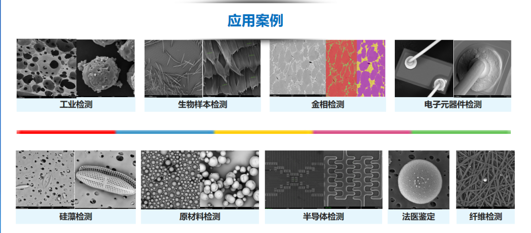 应用案例