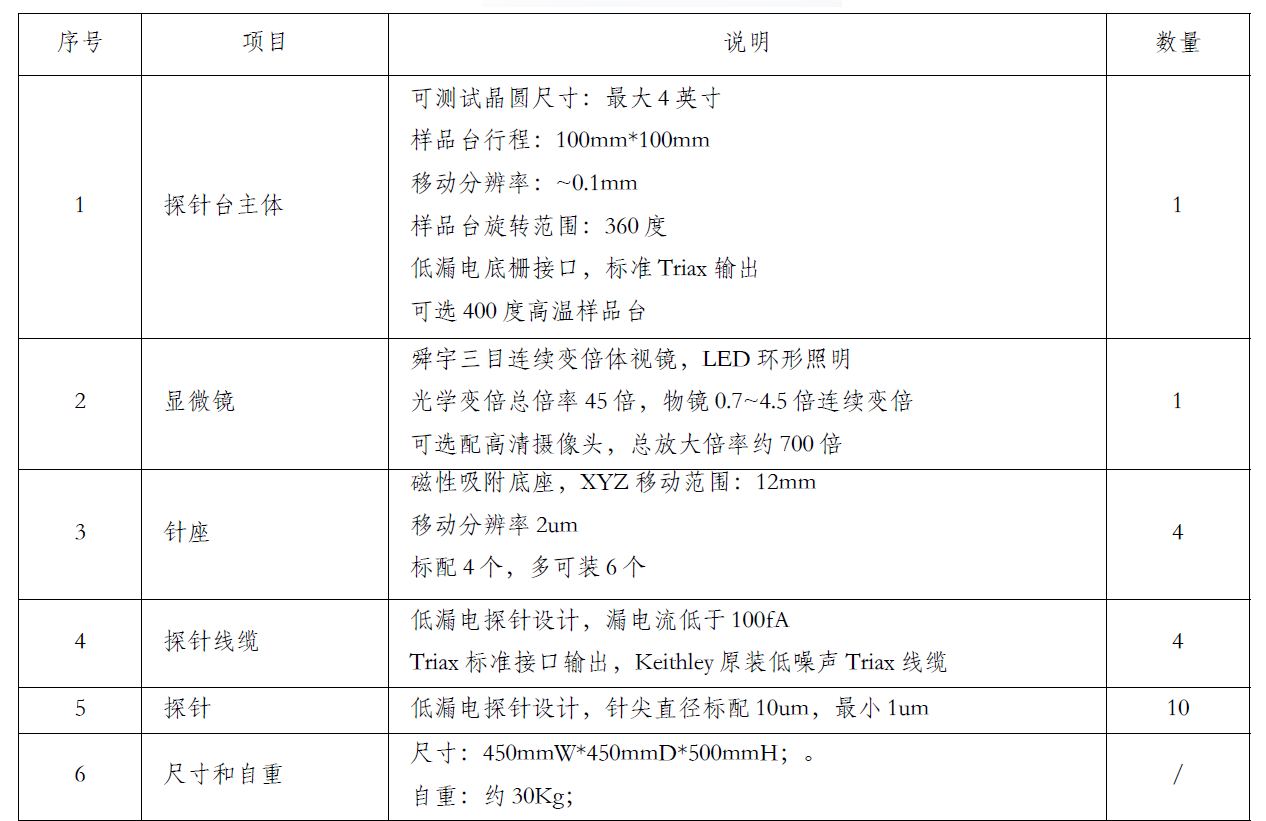 手动探针台系统